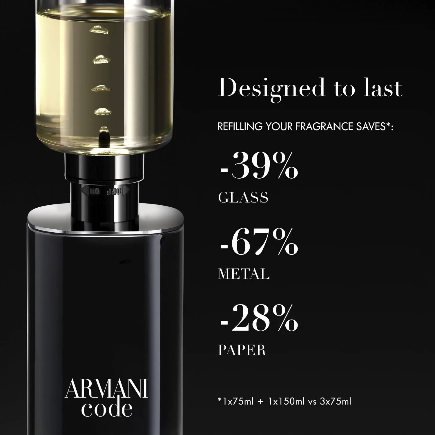 Armani Code Parfum