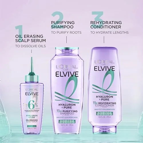 L'Oreal Paris Elvive Hyaluron + Pure 72H Purifying Shampoo