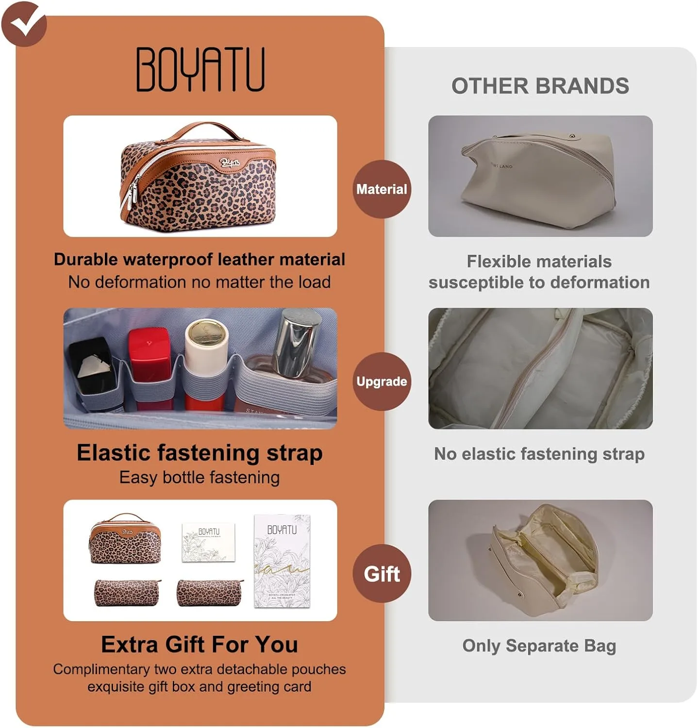 BOYATU Travel Makeup Bag Organizer (Leopard)