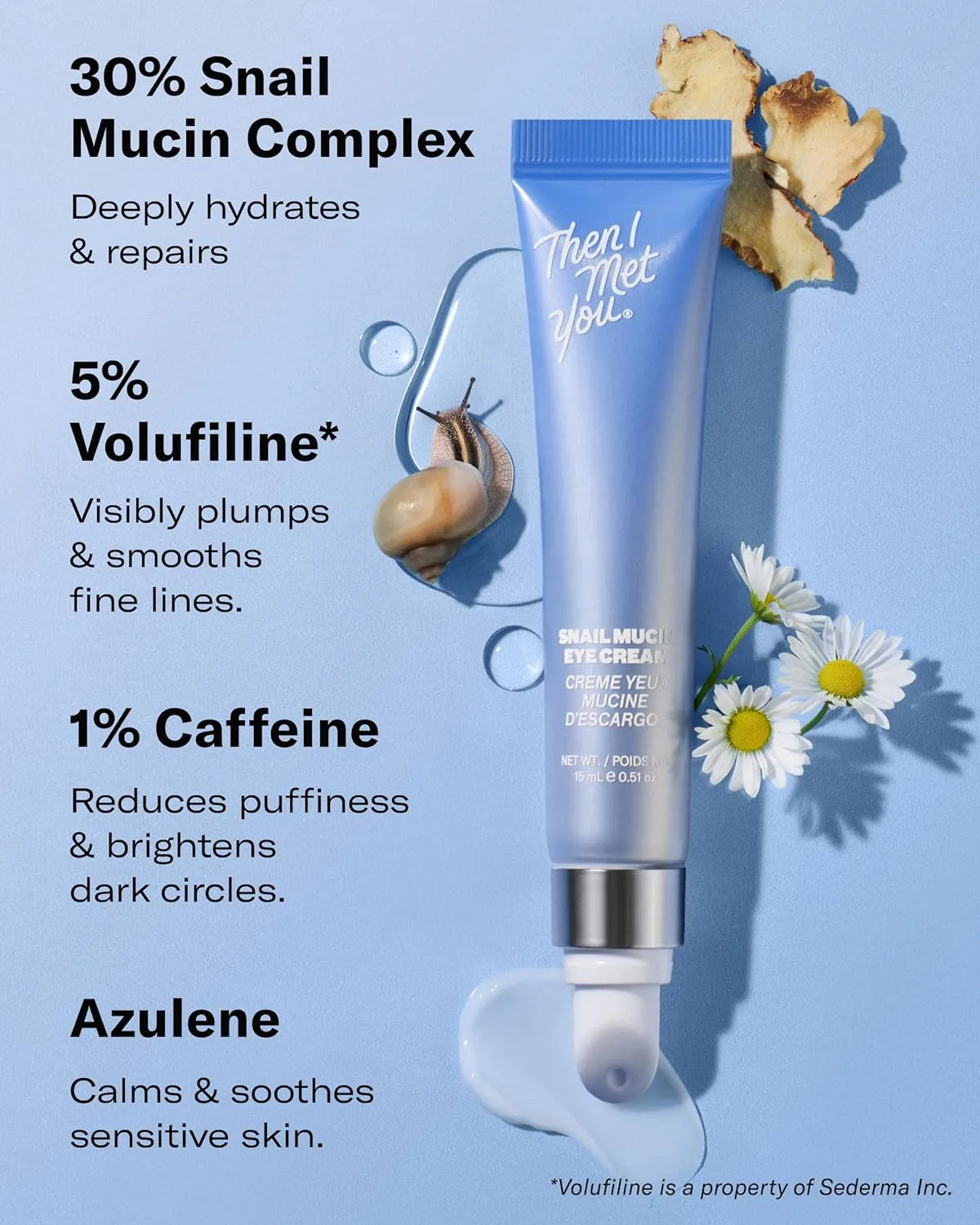 Then I Met You Snail Mucin Eye Cream