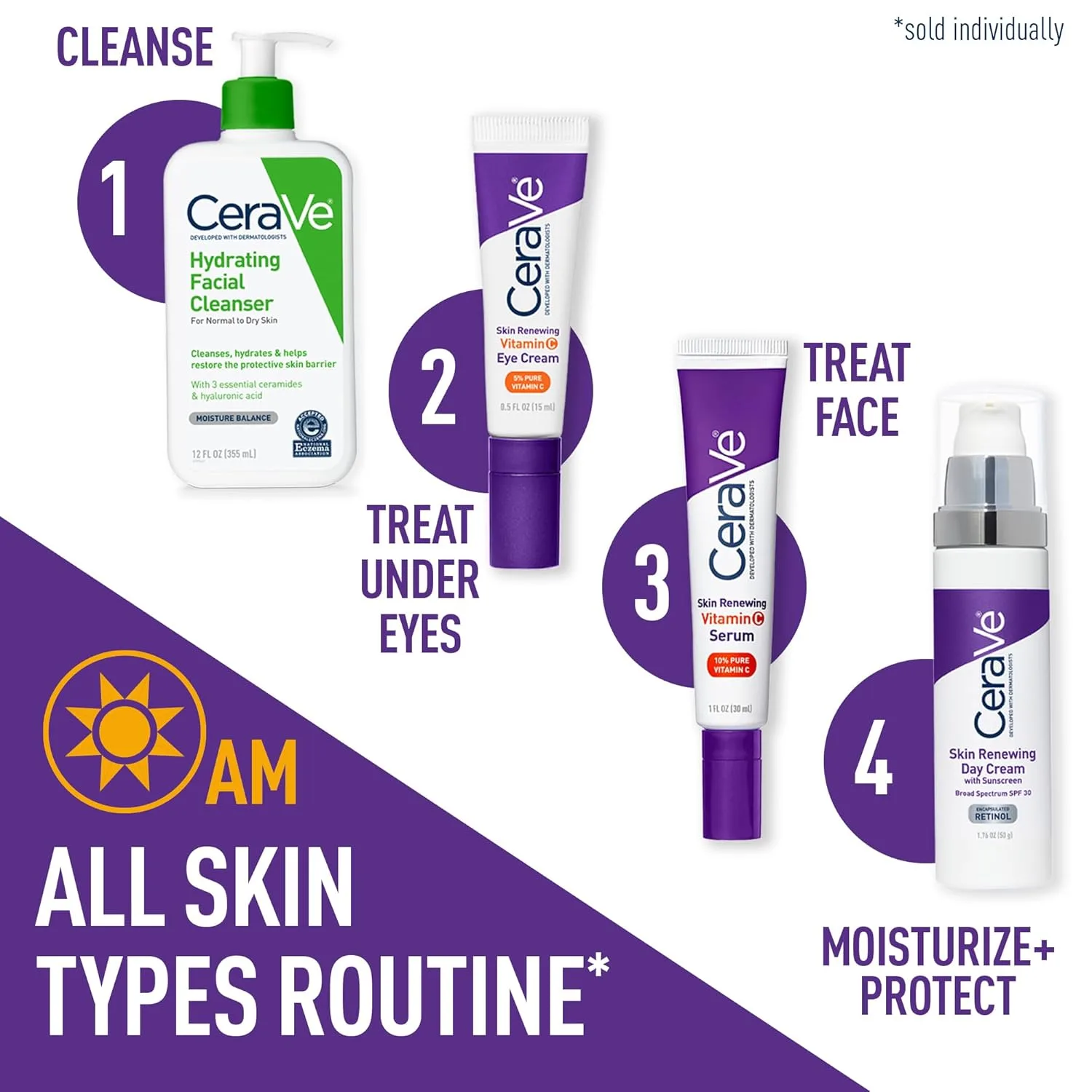 CeraVe Skin Renewing Vitamin C Eye Cream