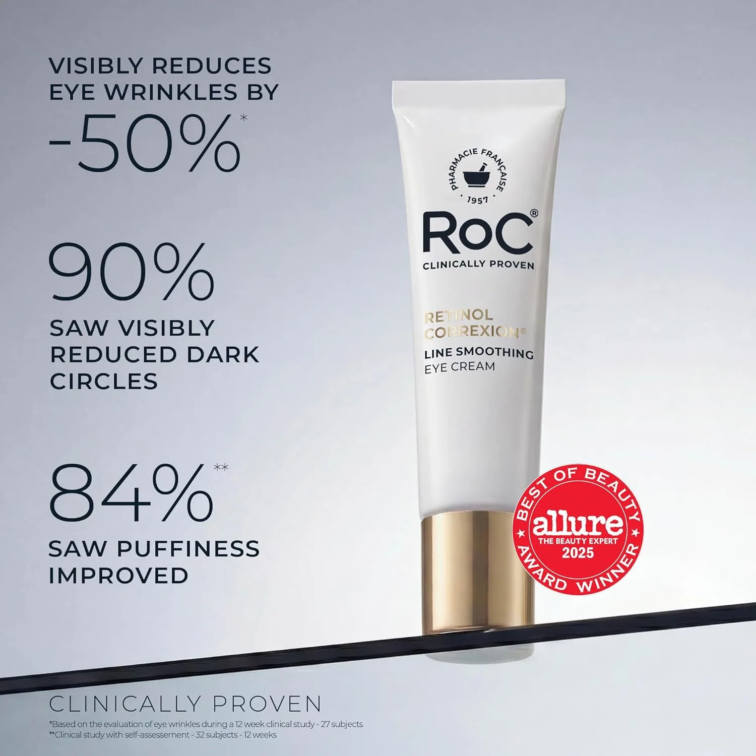 RoC Retinol Correxion Under Eye Cream