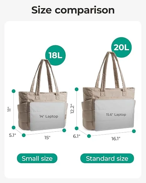 BAGSMART Lightweight Travel Tote