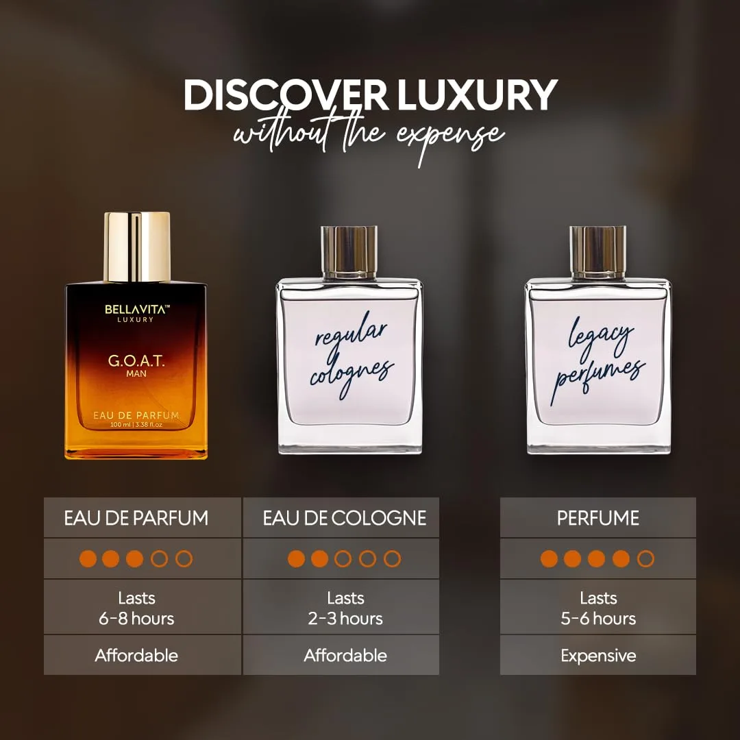 Bellavita Luxury G.O.A.T. Eau de Parfum