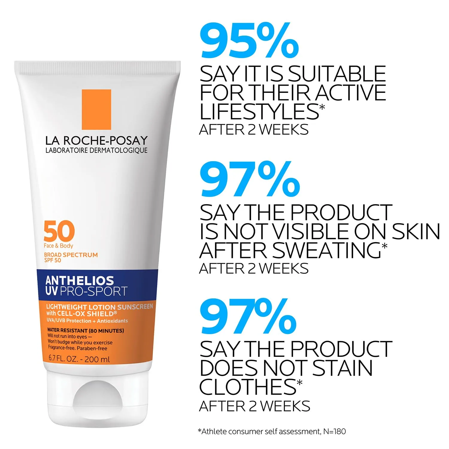 La Roche-Posay Anthelios UV Pro-Sport Sunscreen SPF 50