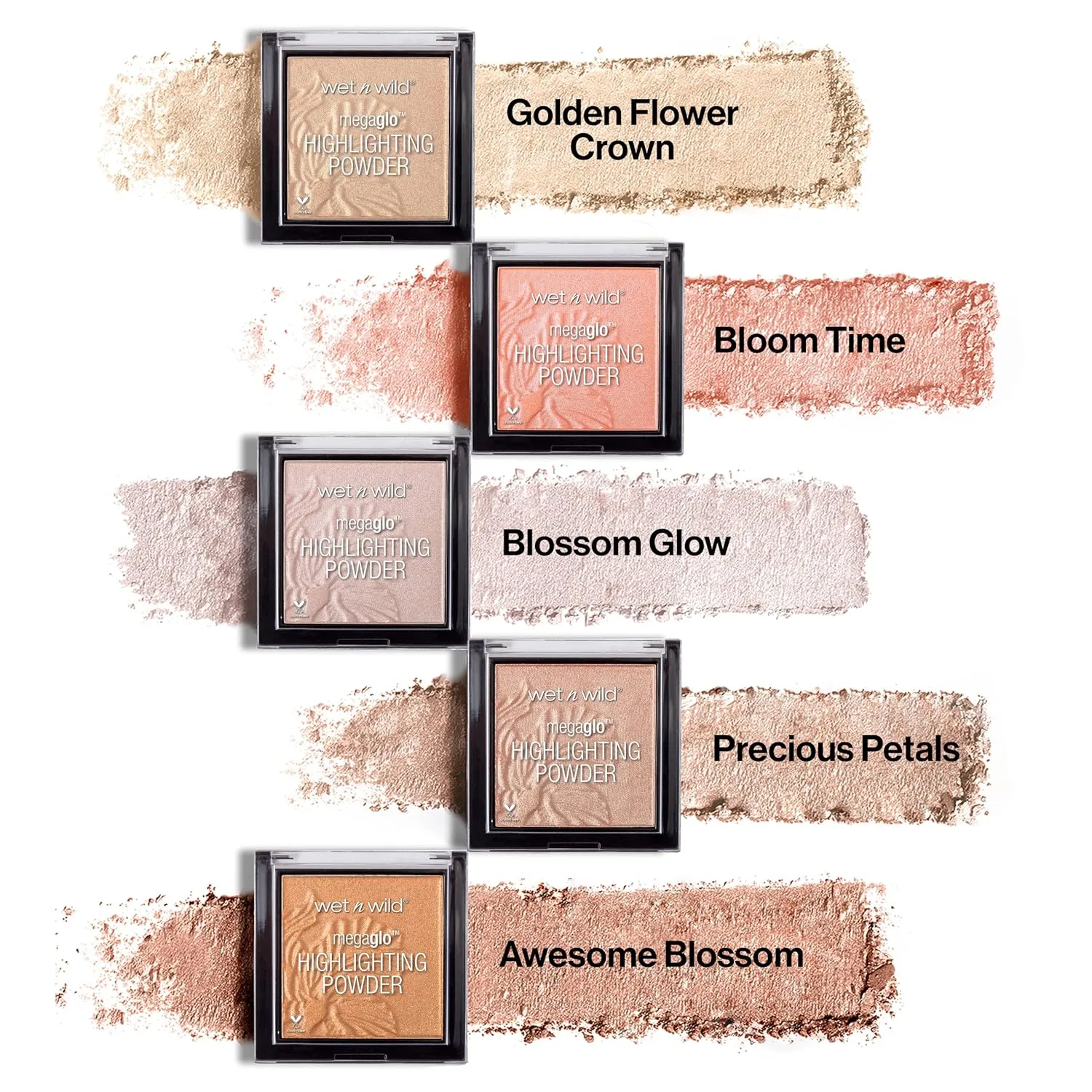 wet n wild MegaGlo Highlighting Powder (Blossom Glow)