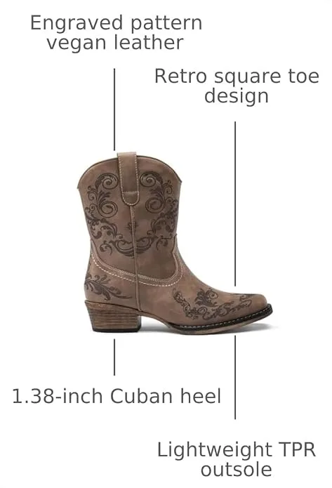 DREAM PAIRS Women's Cowboy Cowgirl Western Ankle Boots