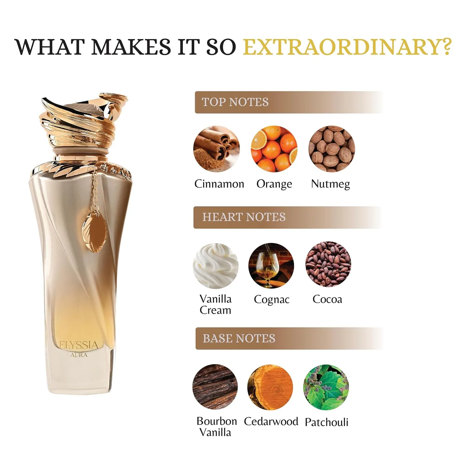 RiiFFS PARFUMS Elyssia Aura Extrait De Parfum