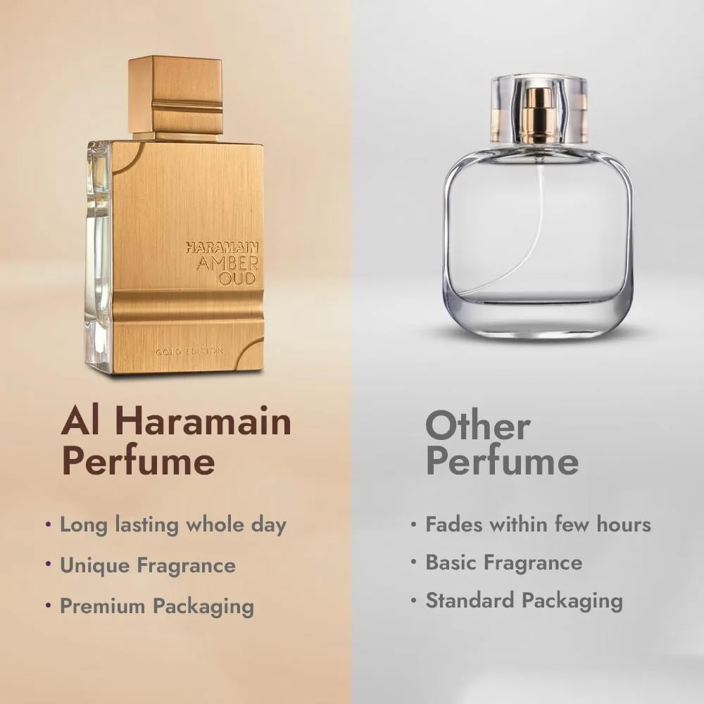 Al Haramain Amber Oud Gold Edition