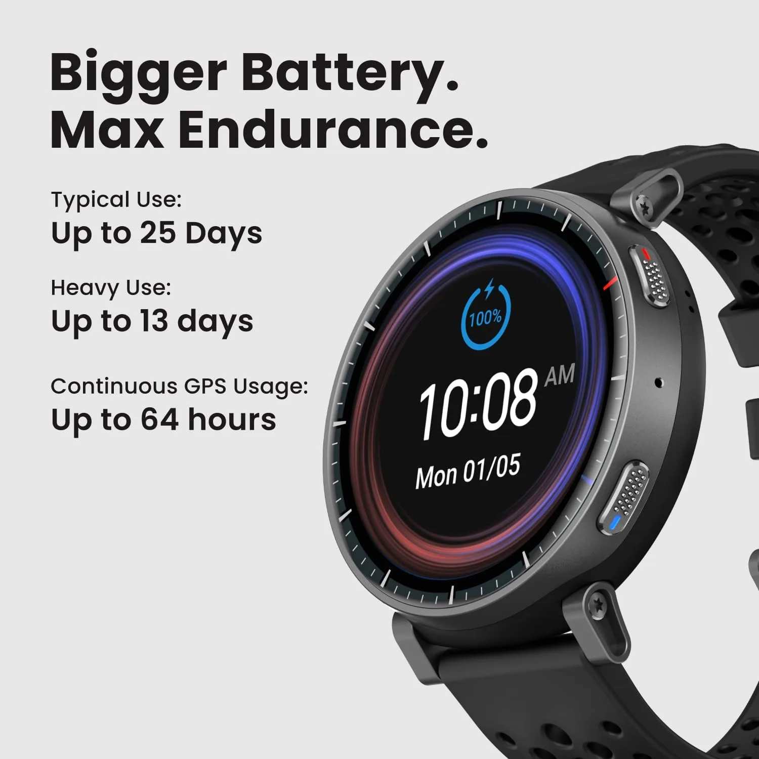 Amazfit Active Max GPS Smart Watch (1.5" AMOLED)