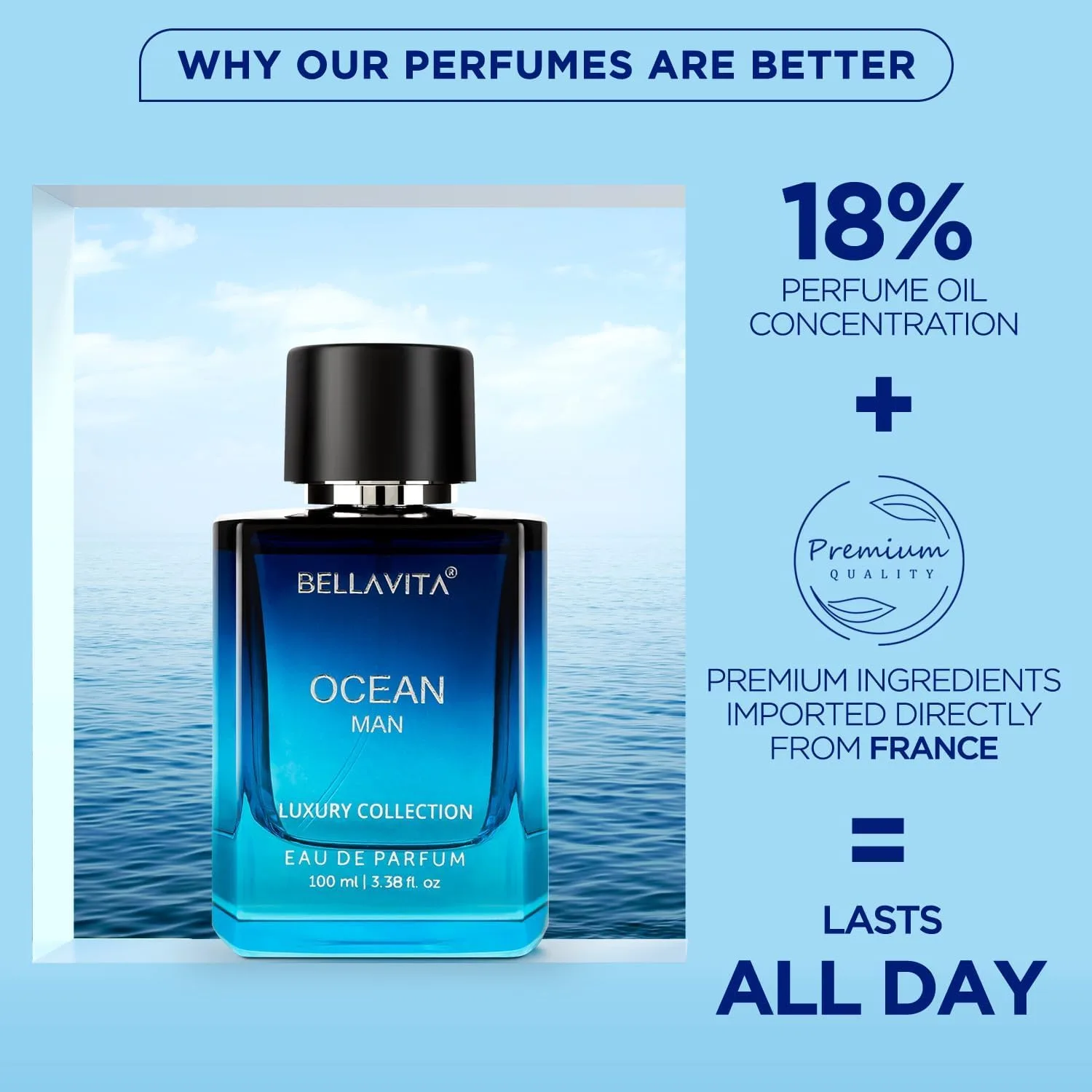 Bellavita Luxury OCEAN Eau de Parfum | 100 ml