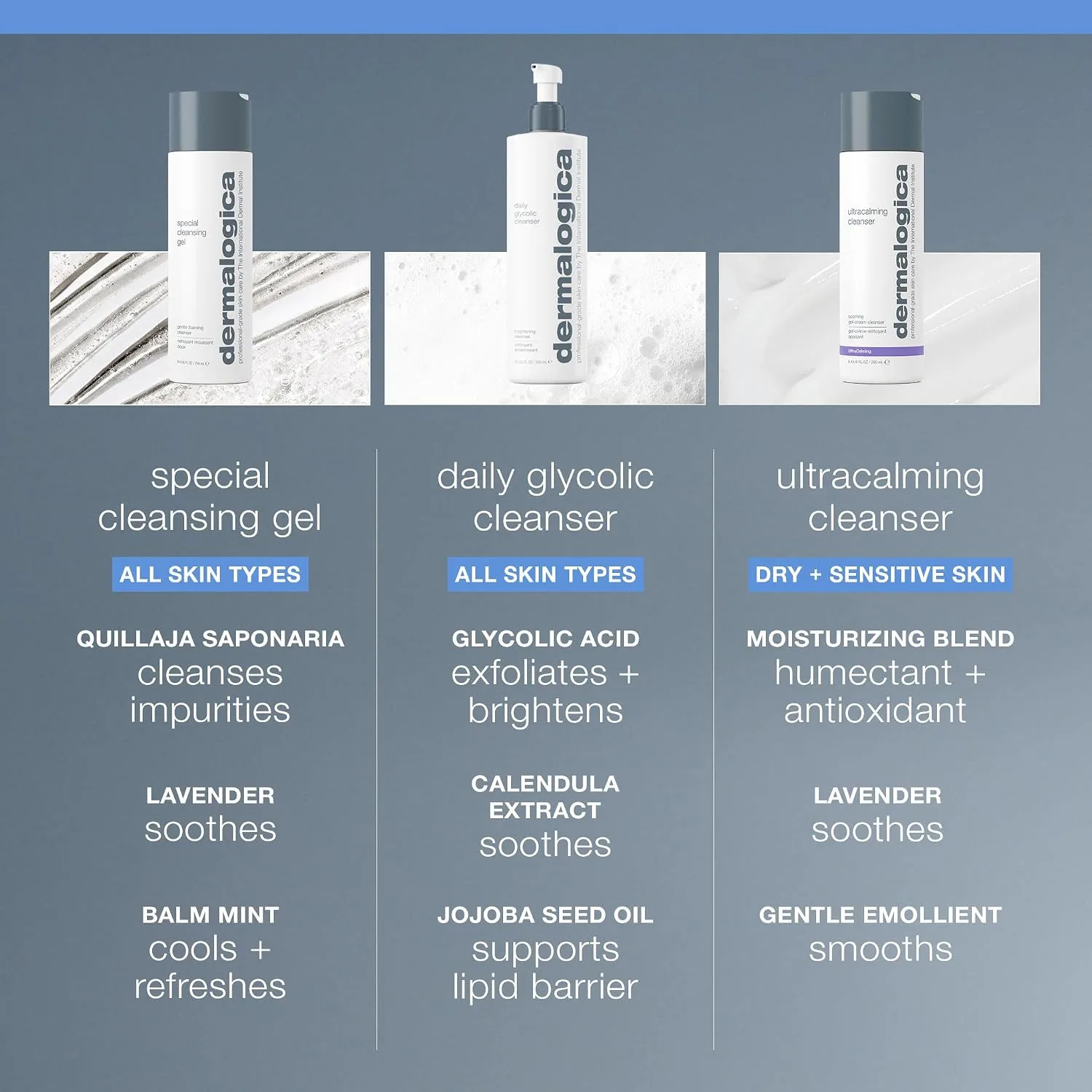 Dermalogica Special Cleansing Gel