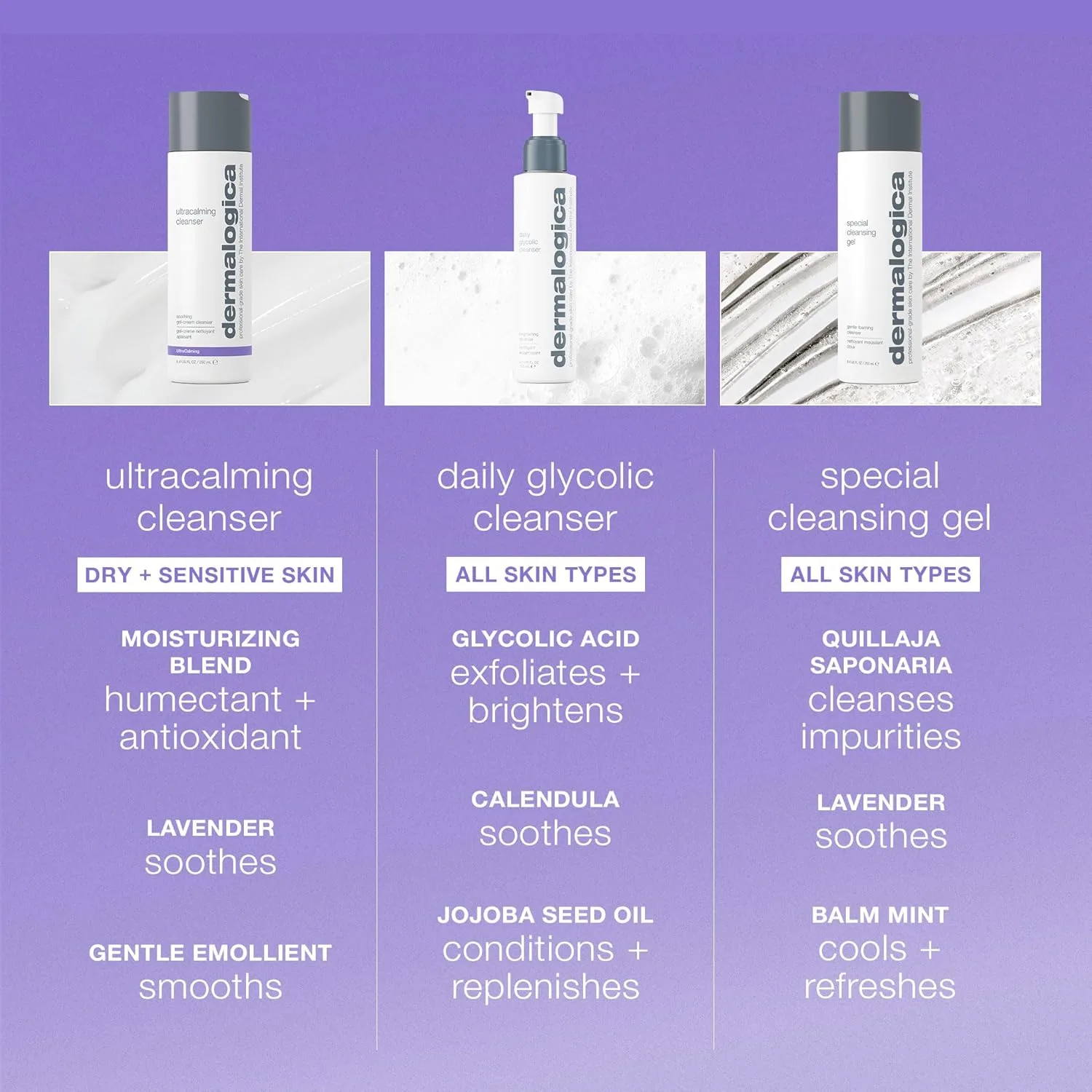 Dermalogica UltraCalming Cleanser
