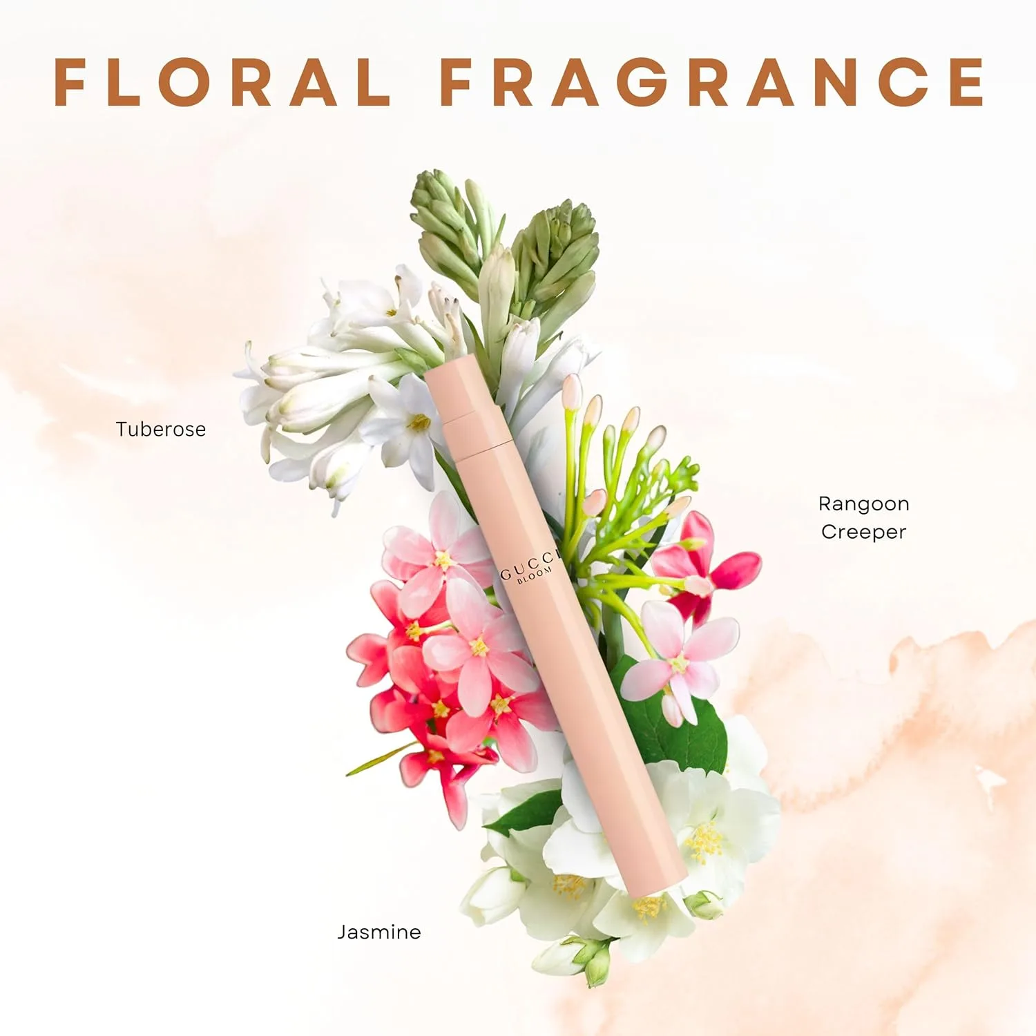 Gucci Bloom Perfume for Women Mini EDP Pen Spray 0.33 Oz