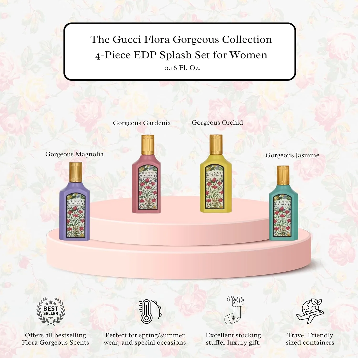 Gucci Flora Perfume Gift Set Travel EDP Splash Collection