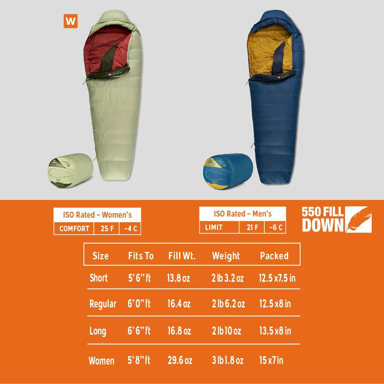 Kelty Cosmic 20 Down Mummy Sleeping Bag