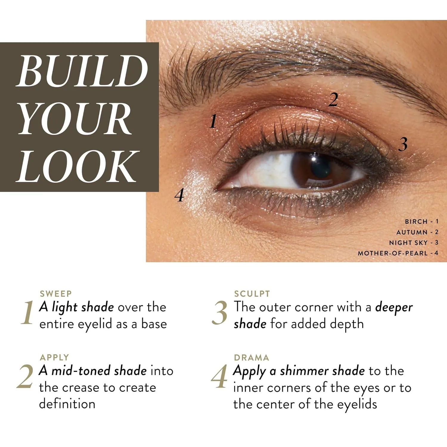 LAURA GELLER The Delectables Earthy Essentials Eyeshadow Palette