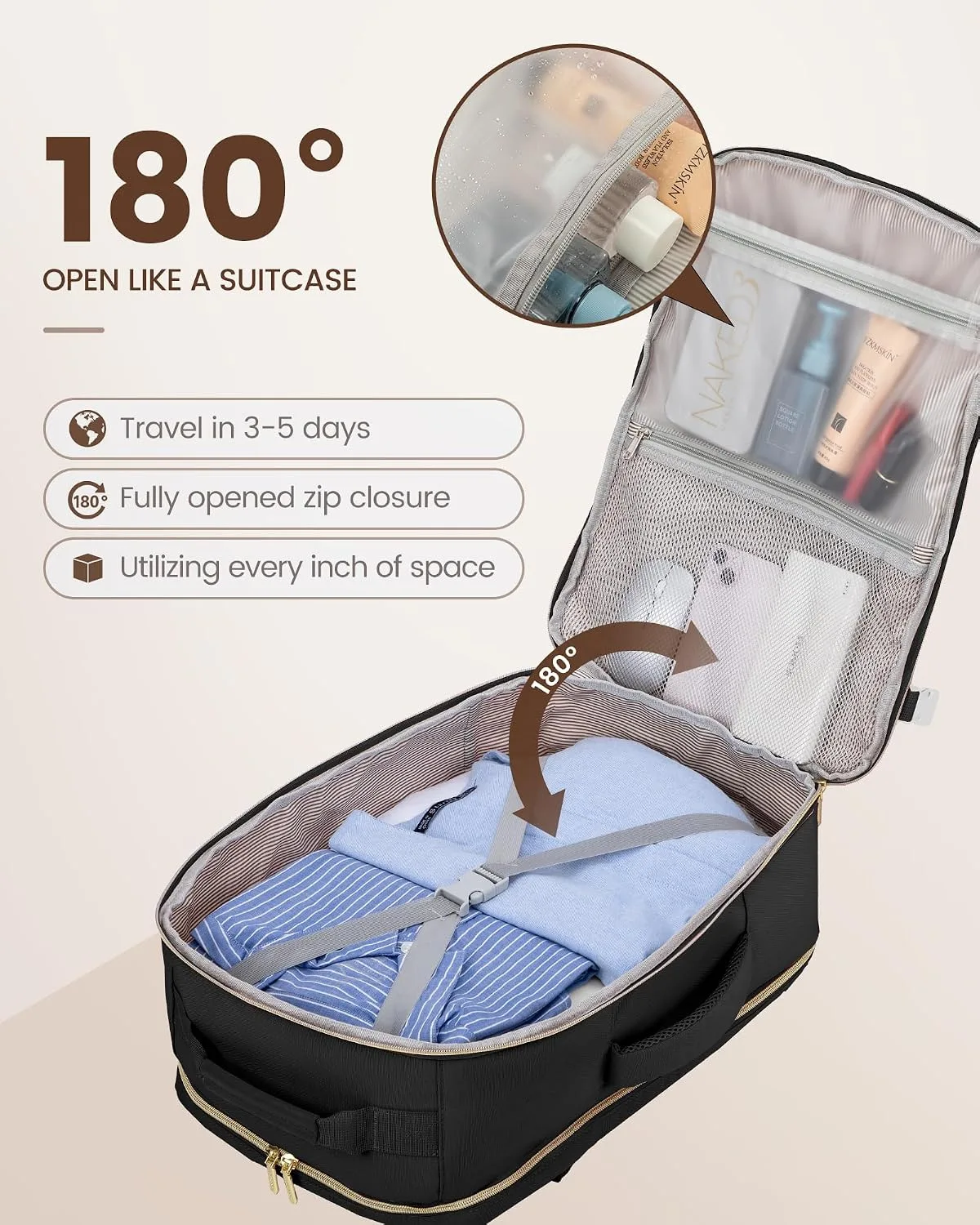 LOVEVOOK 40L Travel Backpack with 3 Packing Cubes
