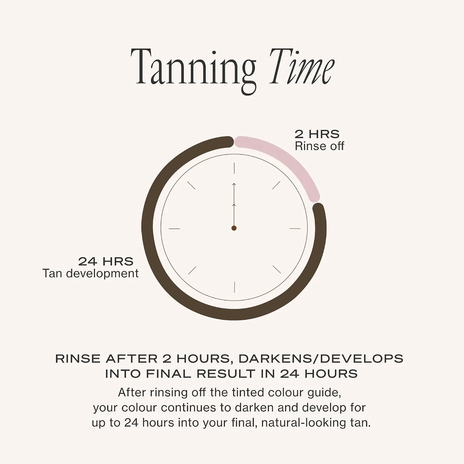 Loving Tan 2 HR Express Self Tanning Mousse