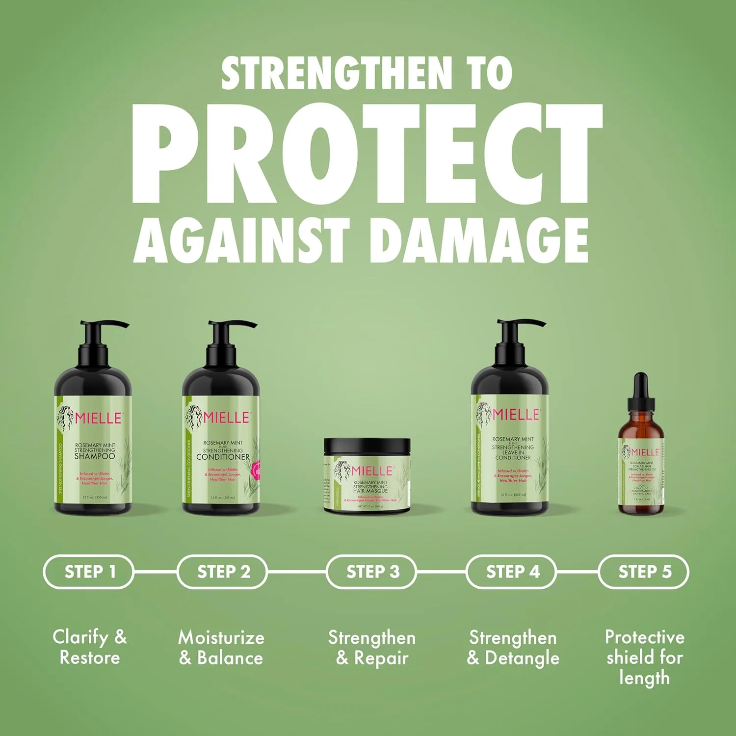 Mielle Organics Rosemary & Mint Hair Oil