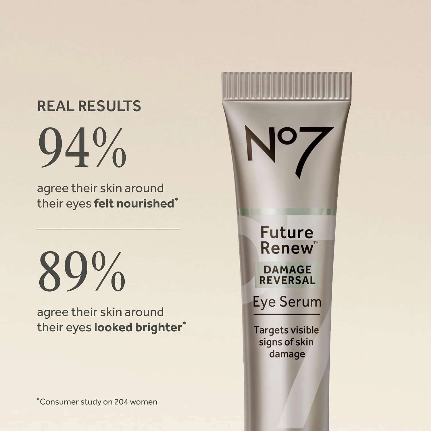 No7 Future Renew Damage Reversal Eye Serum