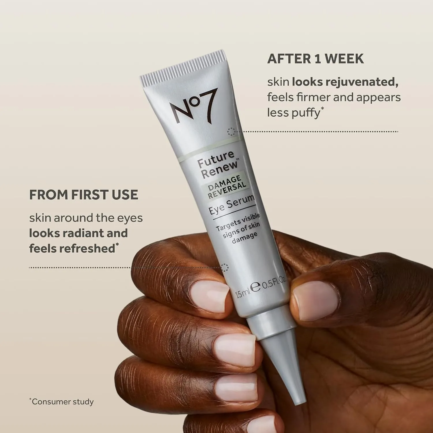 No7 Future Renew Damage Reversal Eye Serum
