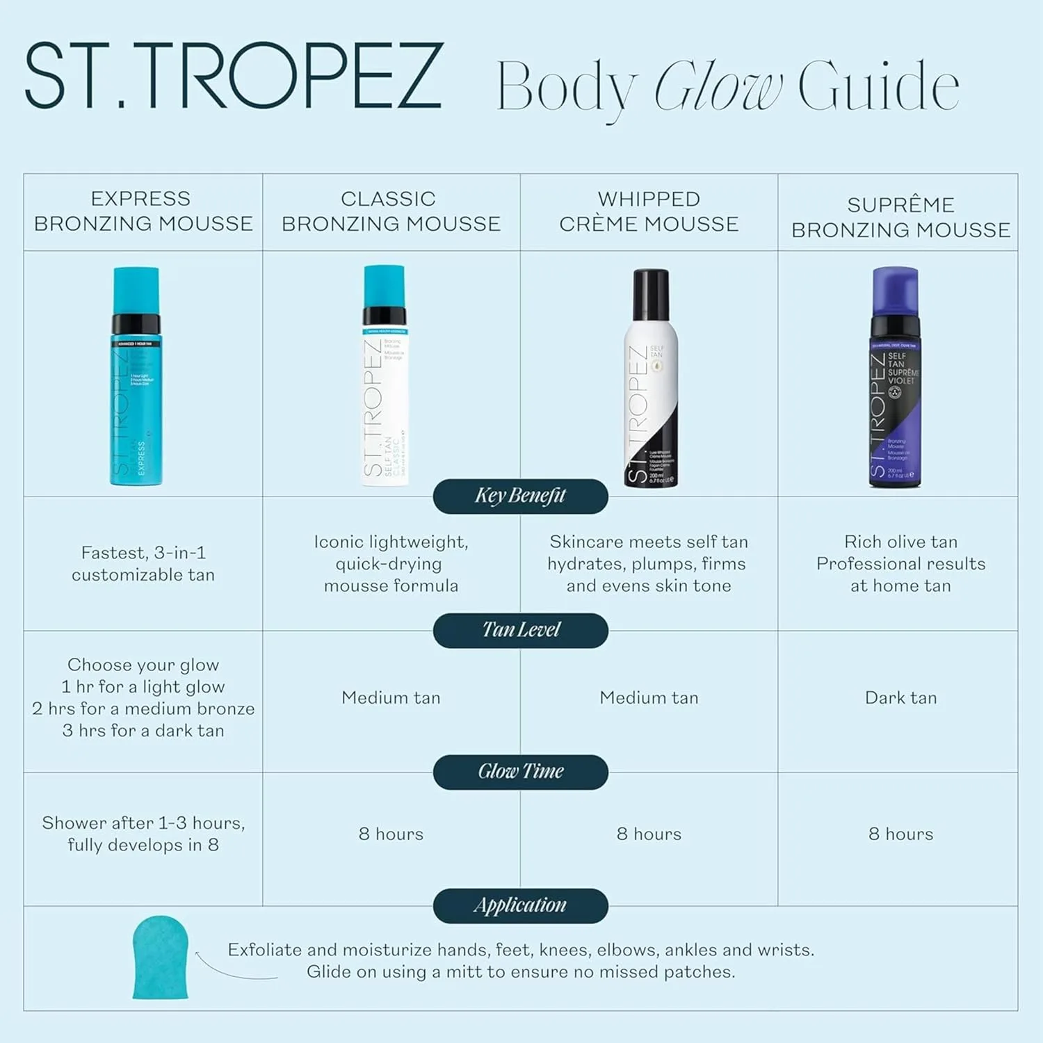 St. Tropez Self Tan Classic Bronzing Mousse