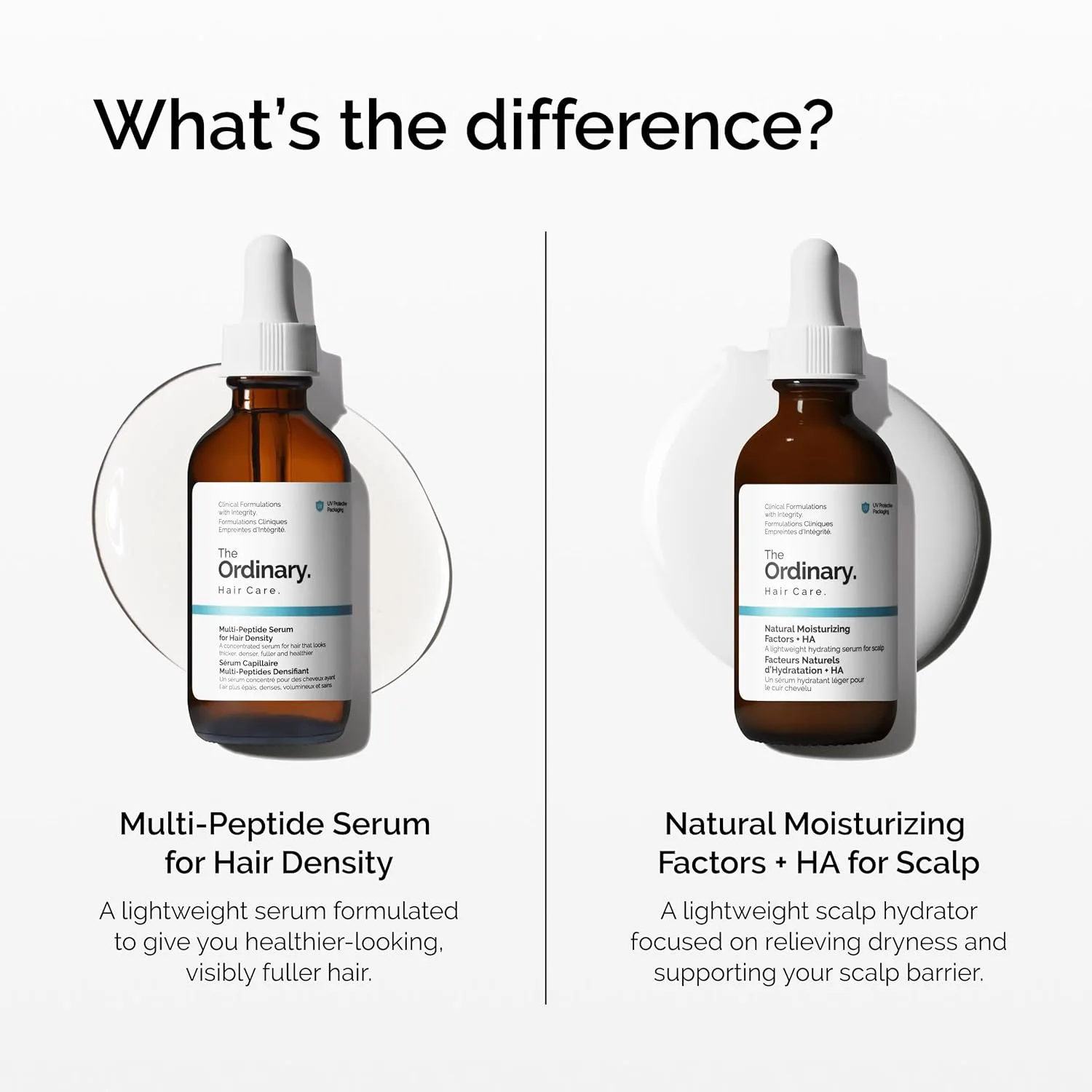 The Ordinary Multi-Peptide Serum for Hair Density