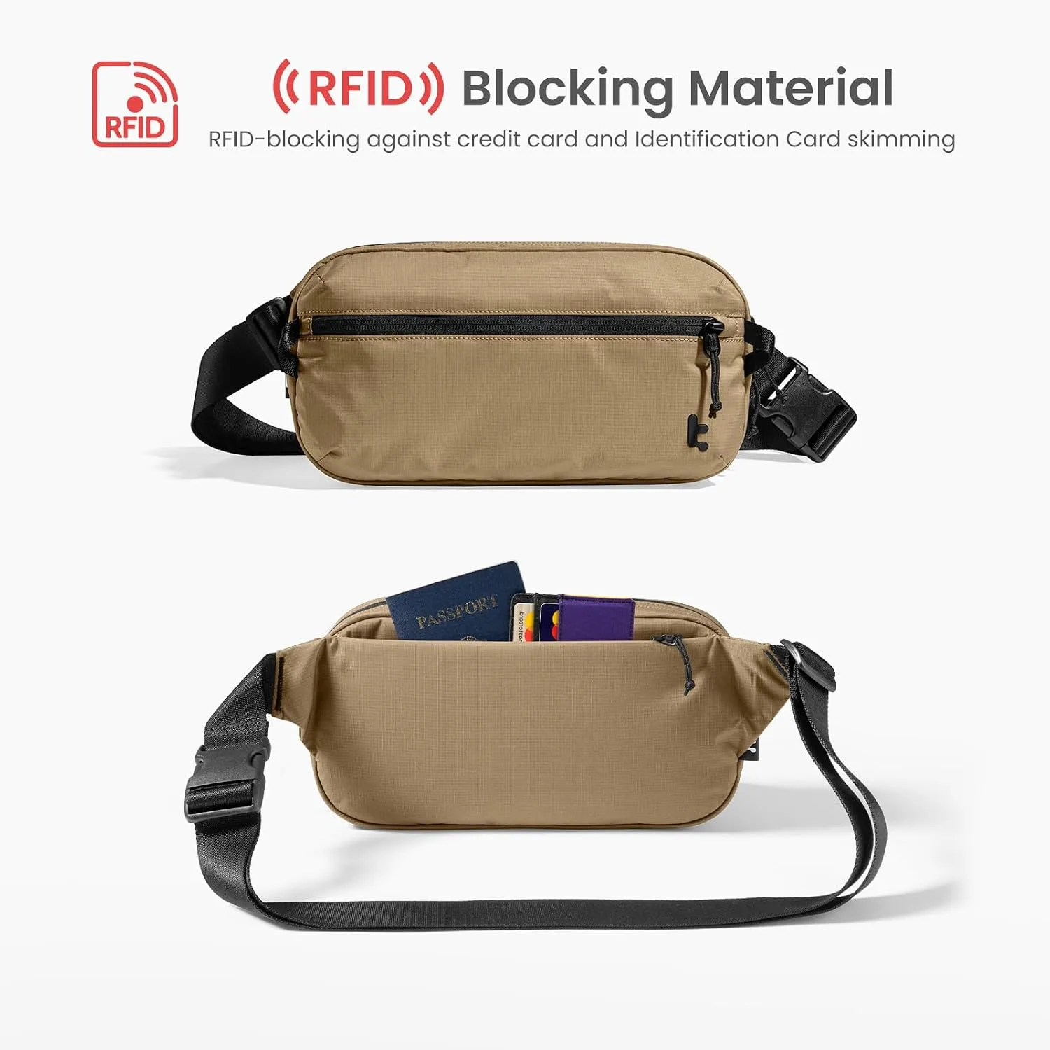 tomtoc 3.5L Sling Bag (Aviator Series)