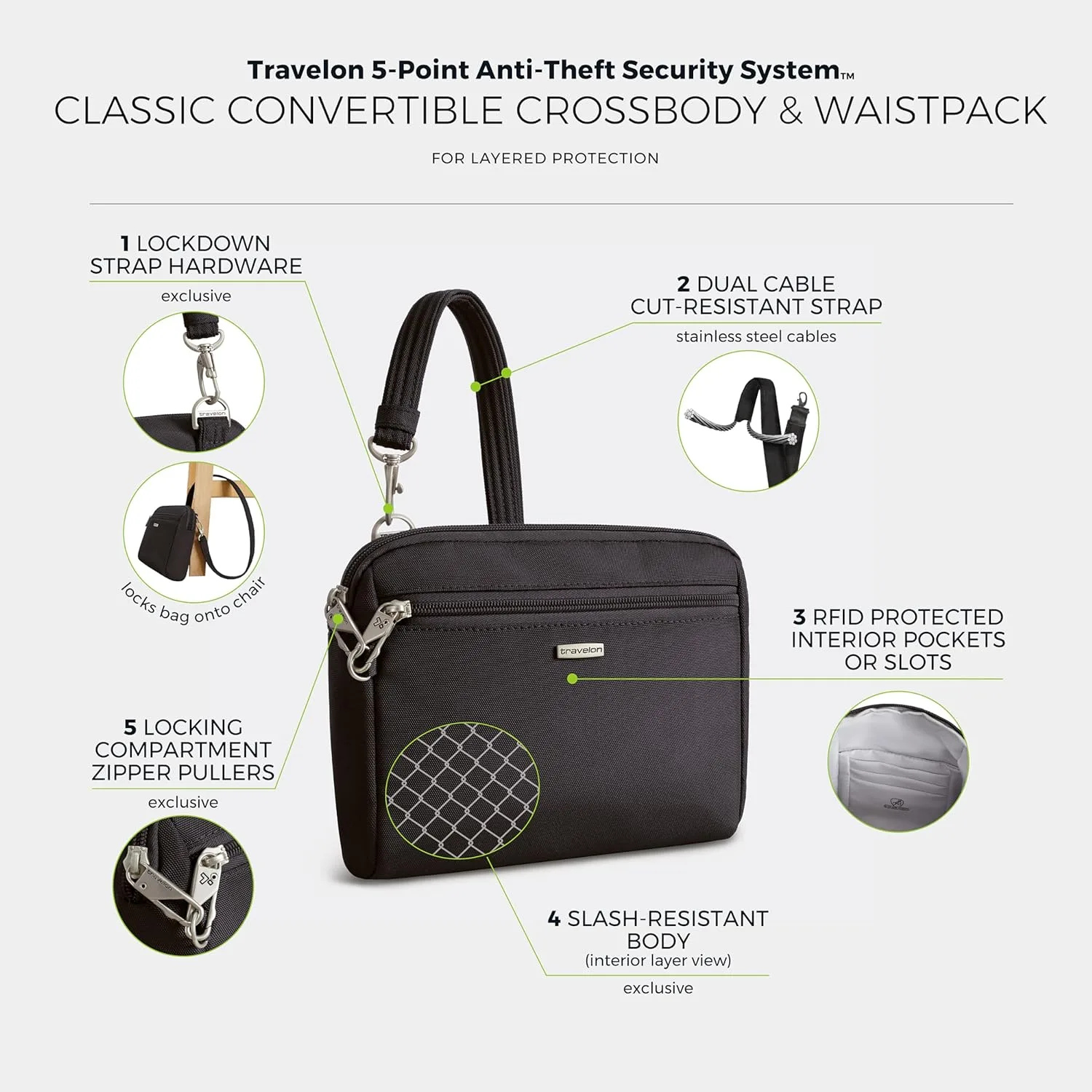 Travelon Anti-Theft Classic Convertible Crossbody & Waist Pack (Midnight)