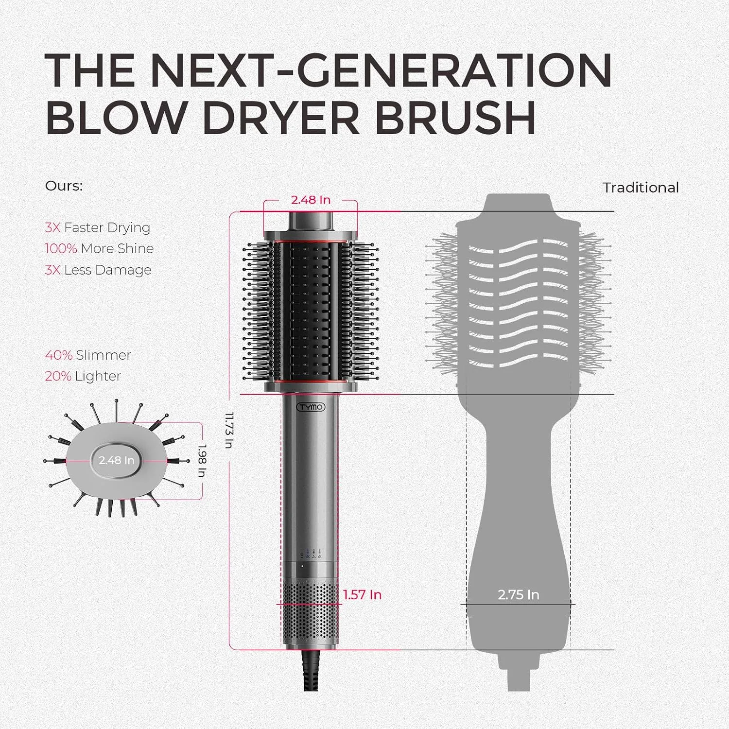 TYMO 4.0 Hair Blow Dryer Brush