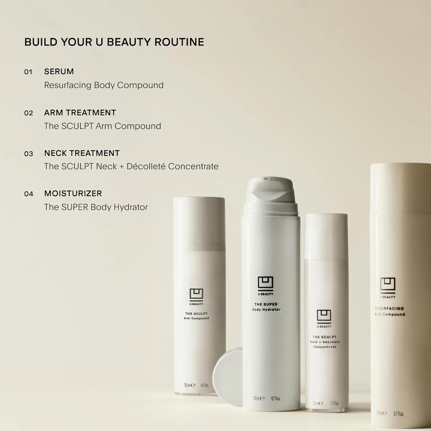 U Beauty Resurfacing Body Compound